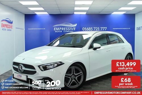 Mercedes Benz A-Class