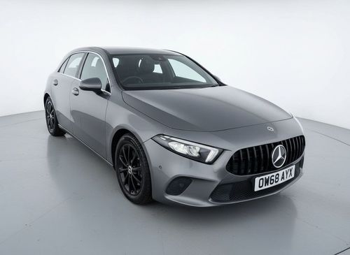 Mercedes Benz A-Class