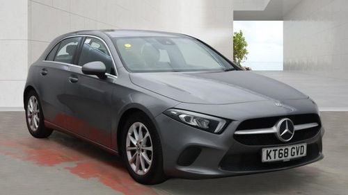 Mercedes Benz A-Class