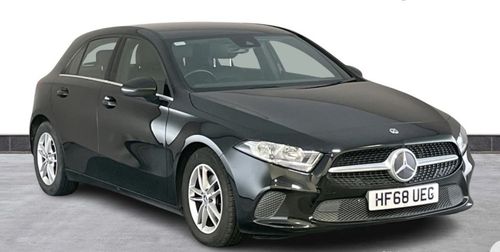 Mercedes Benz A-Class